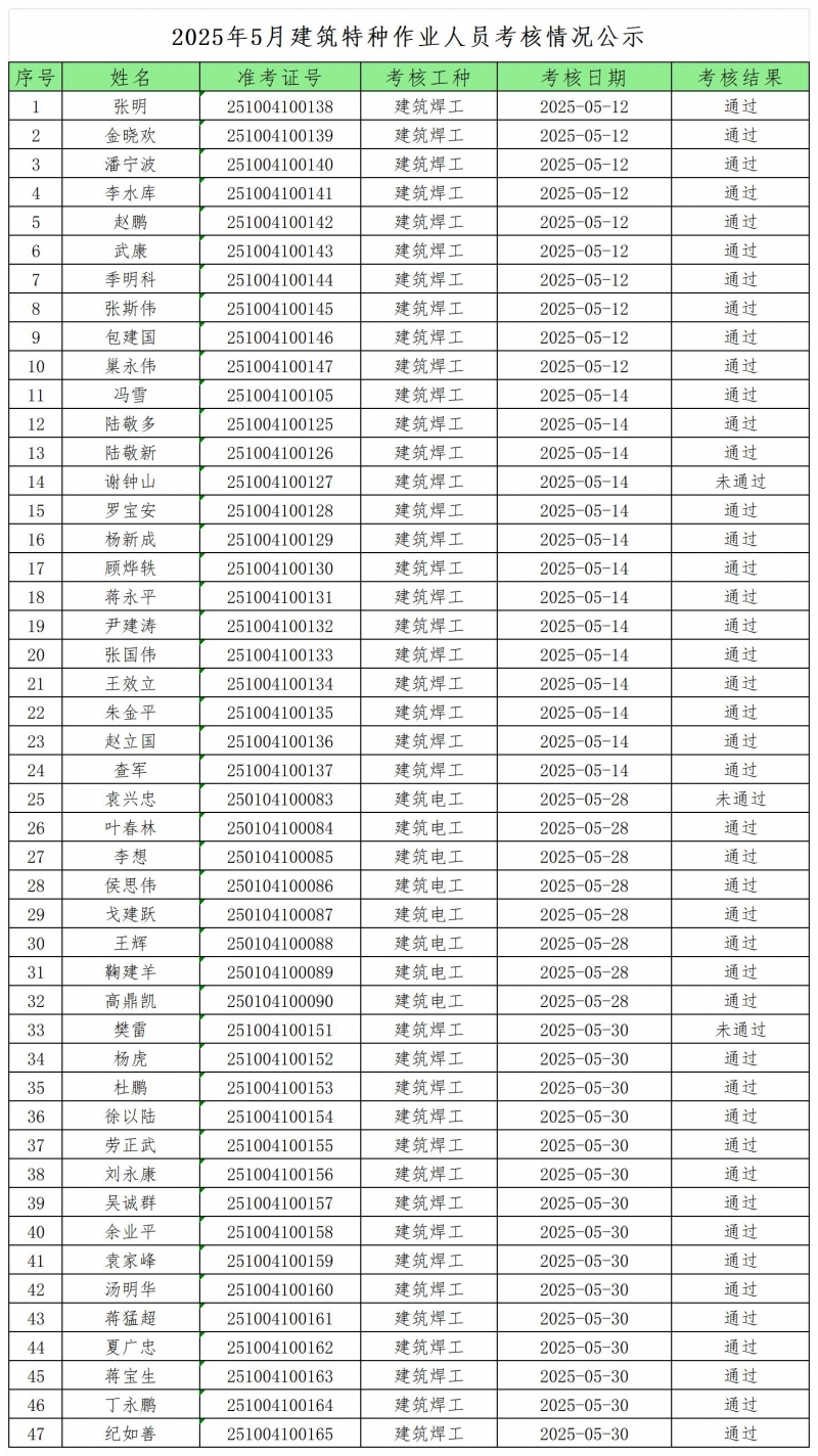 e07daebe831beb05945b798bce88e98c.jpg